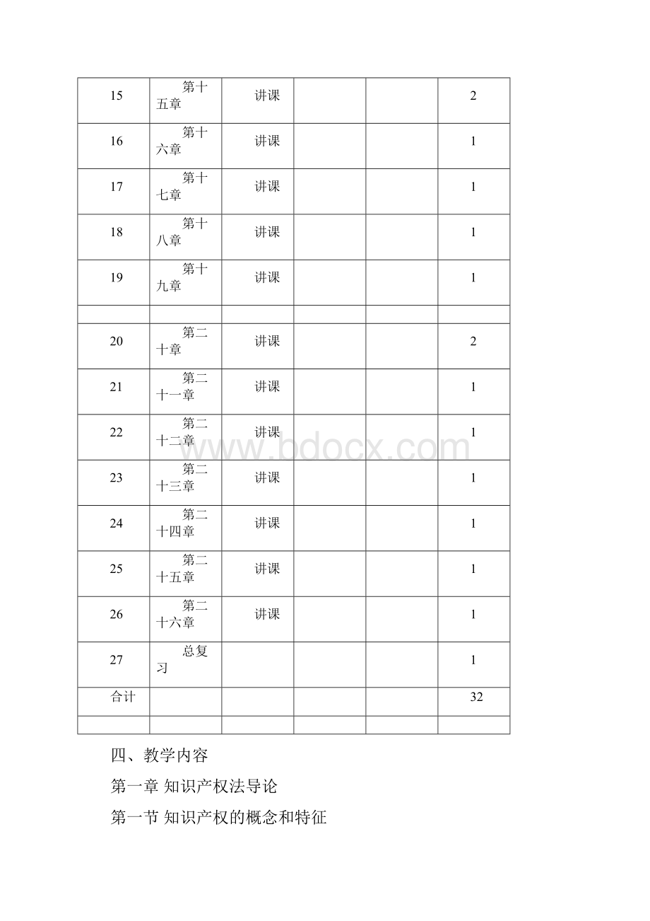 知识产权法教学大纲.docx_第3页