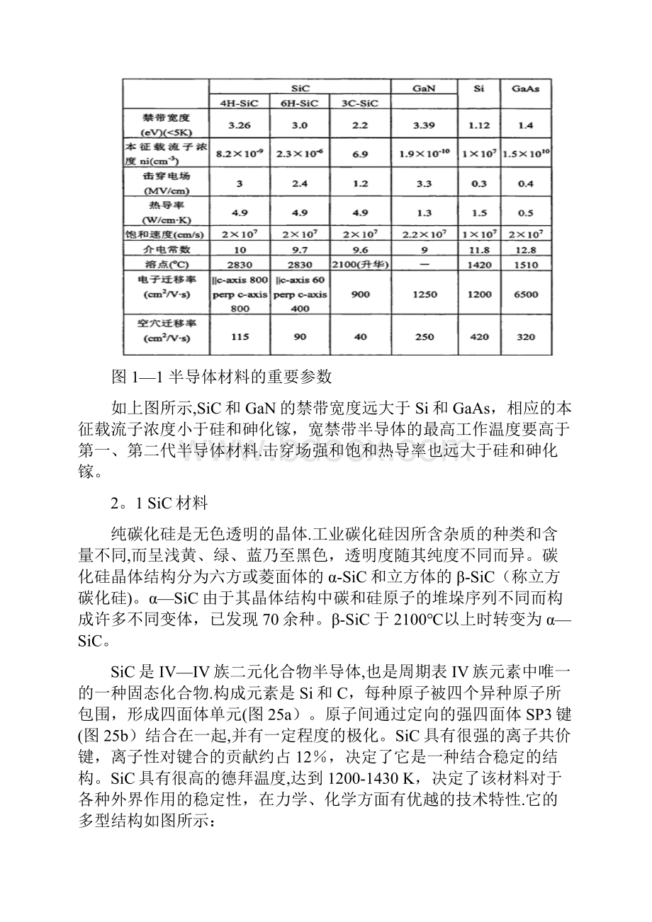 宽禁带半导体材料与工艺.docx_第2页