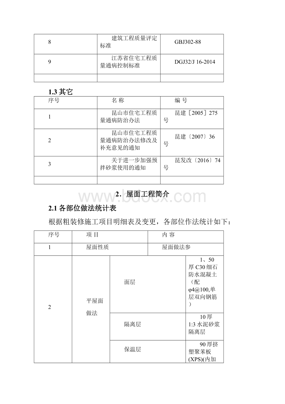 161212B地块屋面工程施工方案.docx_第2页