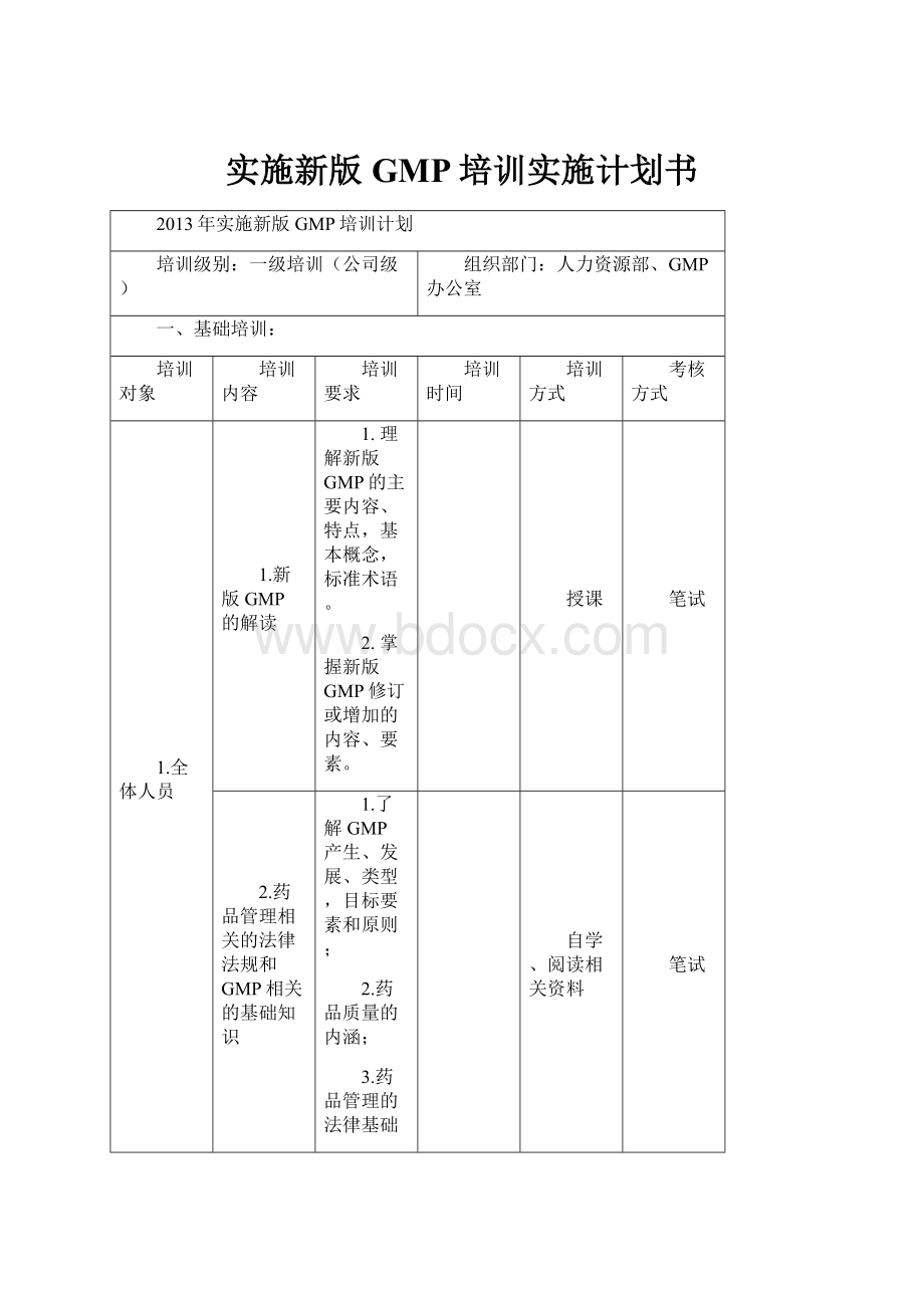 实施新版GMP培训实施计划书.docx