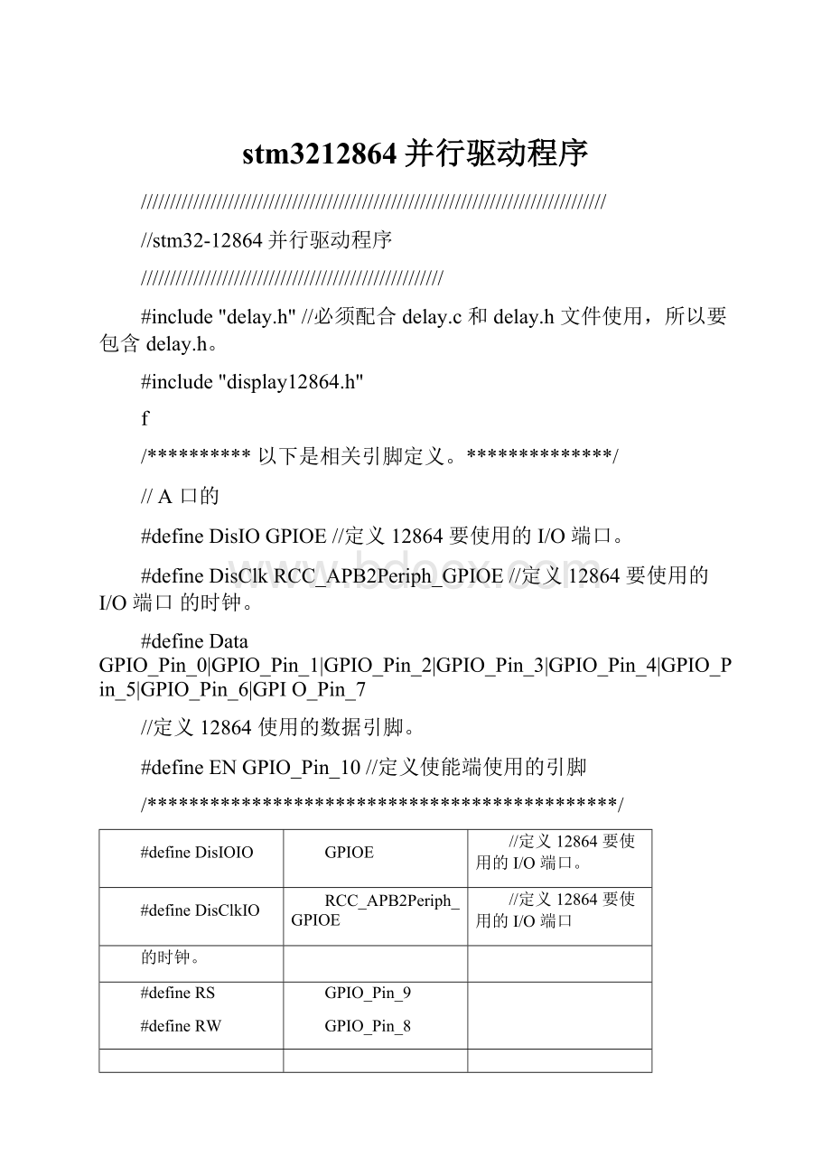 stm3212864并行驱动程序.docx