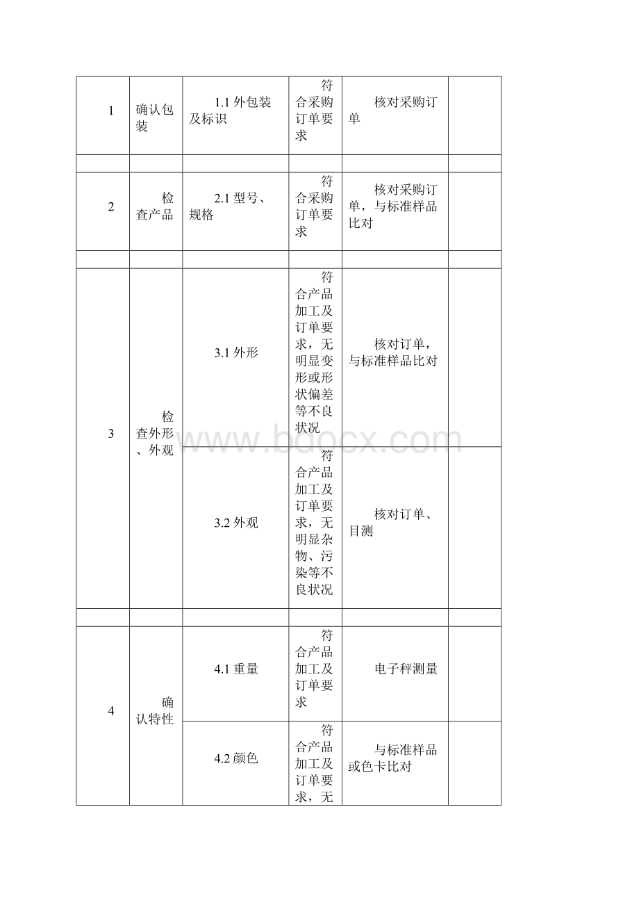 检验基准书检验指导书.docx_第2页