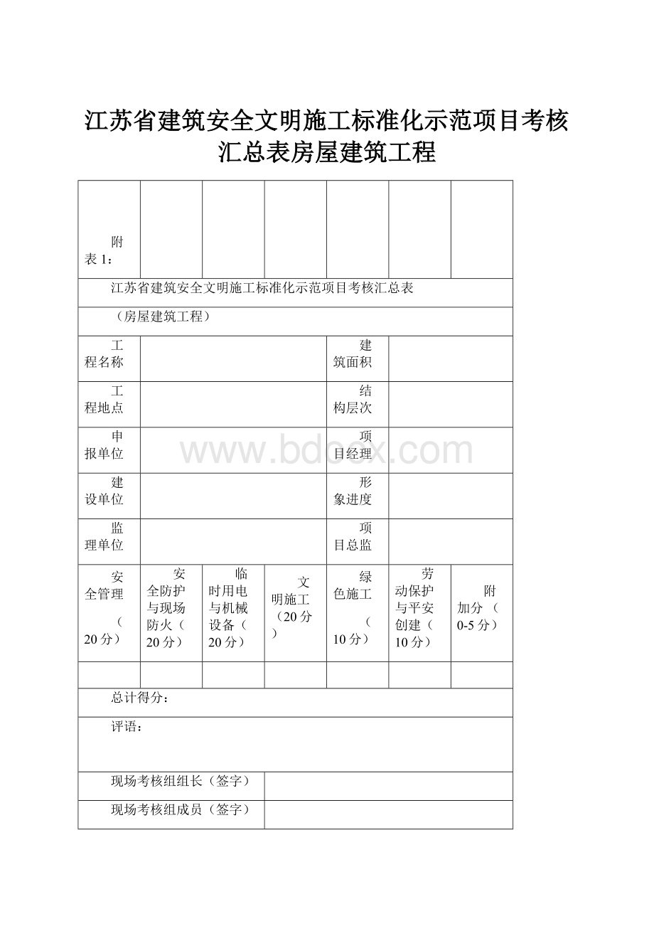 江苏省建筑安全文明施工标准化示范项目考核汇总表房屋建筑工程.docx_第1页