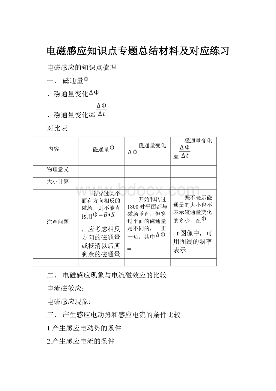 电磁感应知识点专题总结材料及对应练习.docx