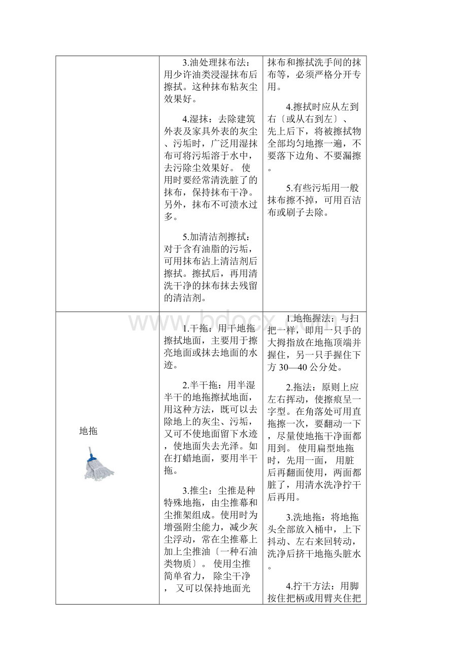 保洁工具使用方法.docx_第2页