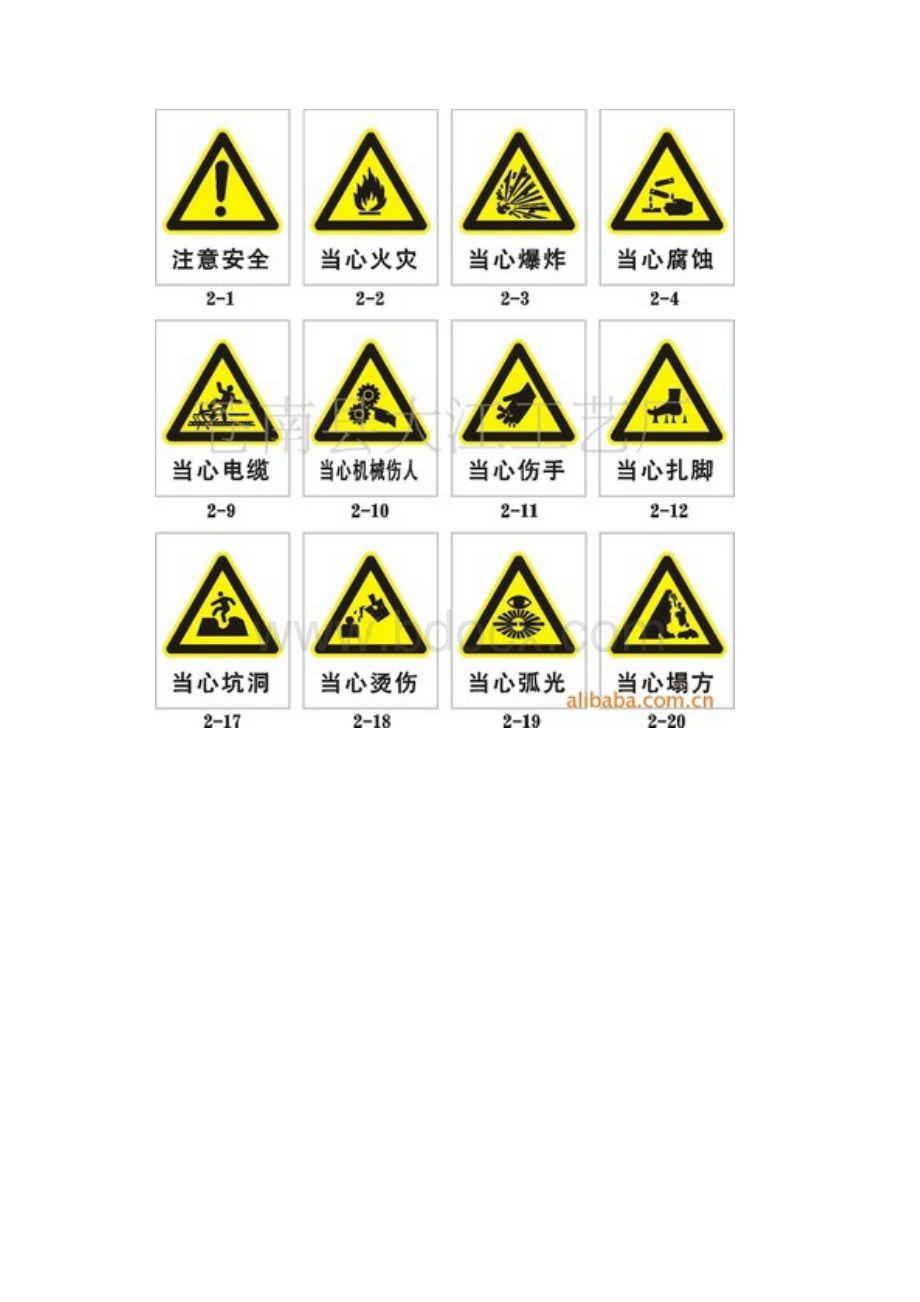 施工安全警示牌图集.docx_第3页