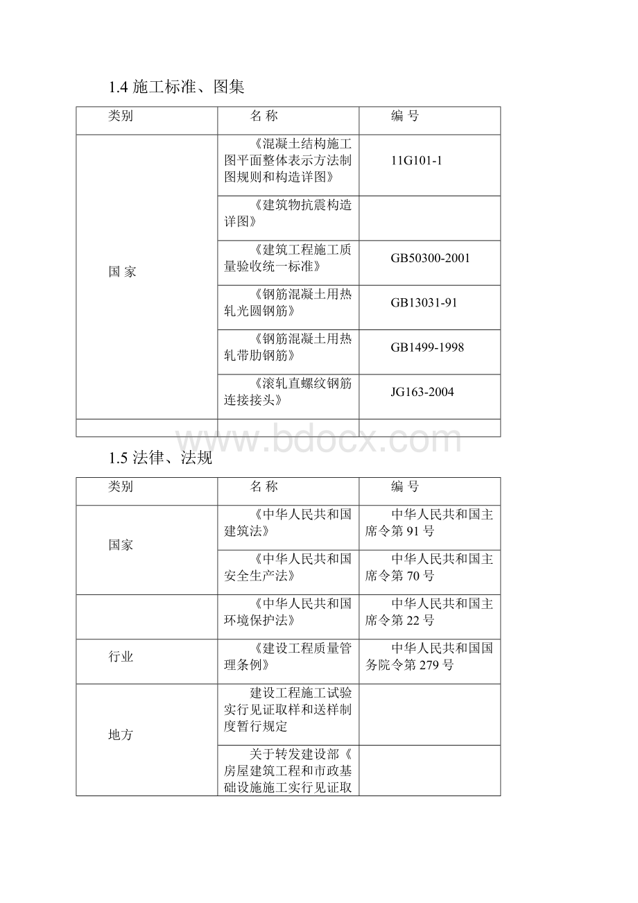 钢筋施工方案长城杯 2.docx_第2页