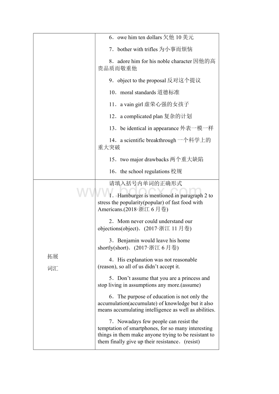 第一部分 选修八 Unit 2.docx_第2页