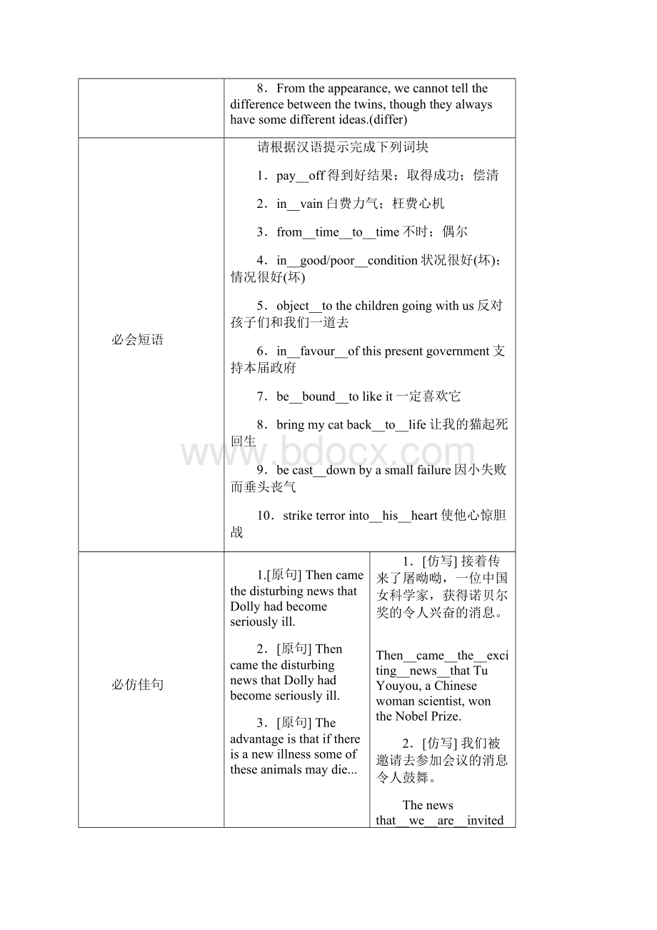 第一部分 选修八 Unit 2.docx_第3页