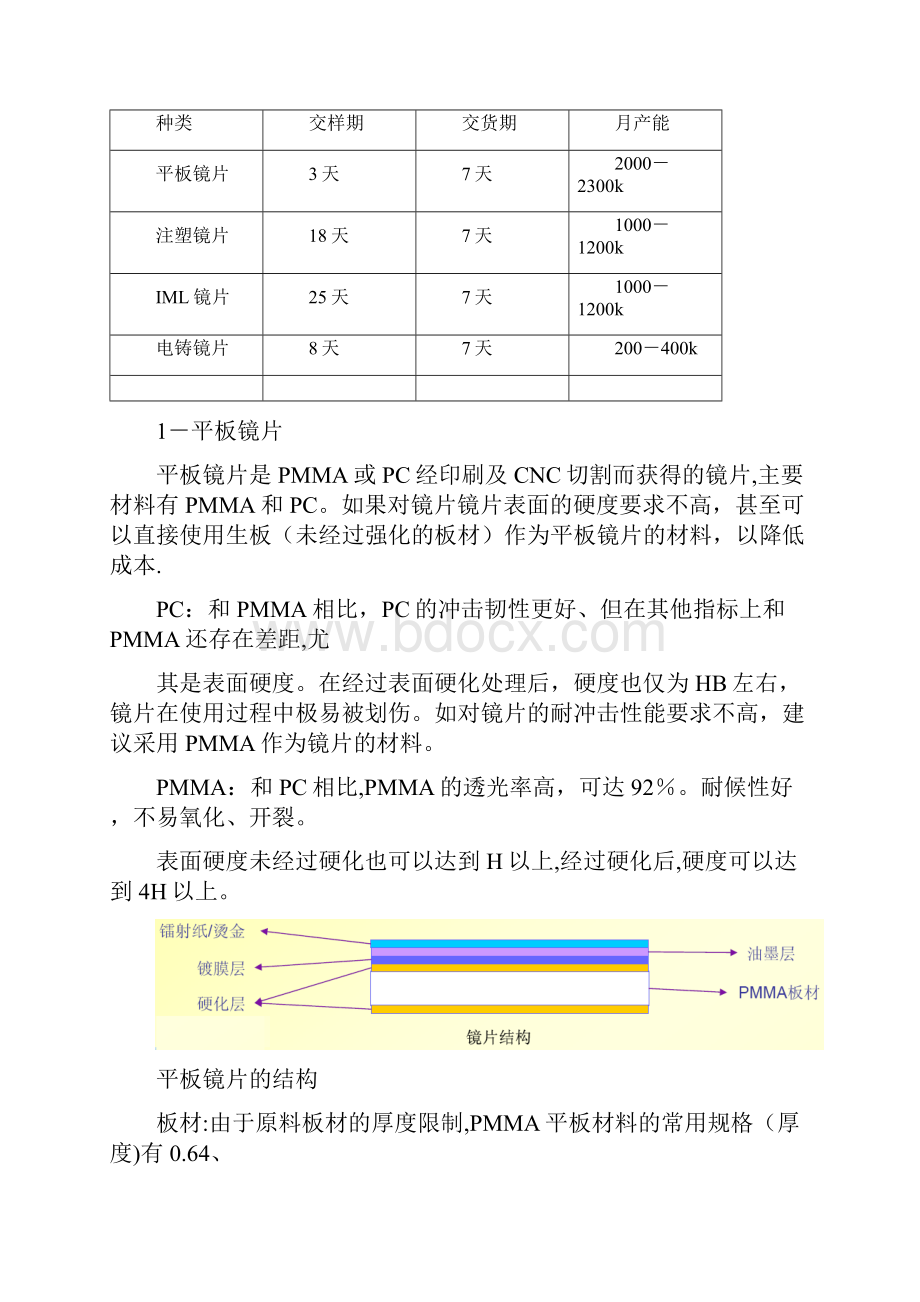 LENS知识总结.docx_第3页