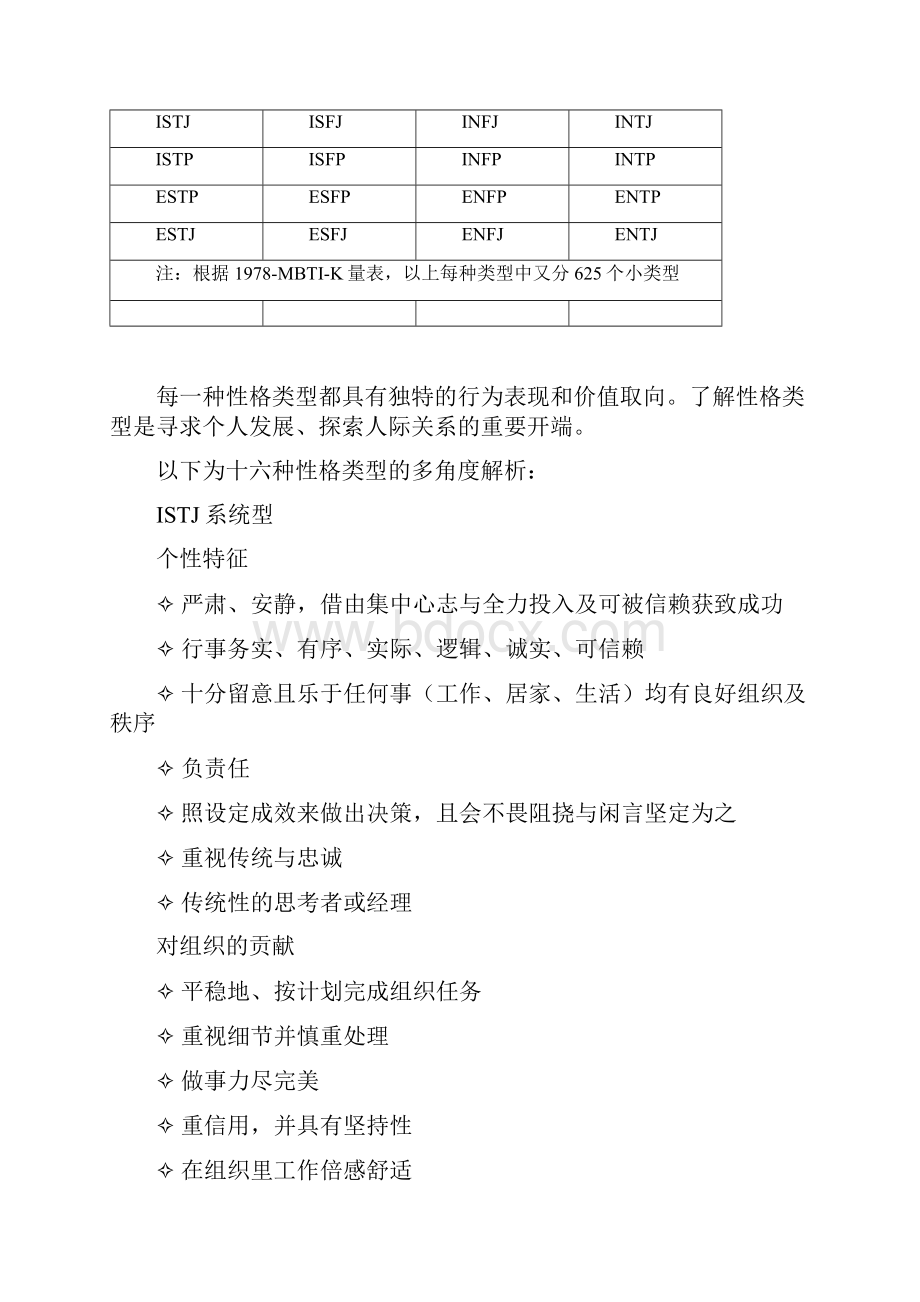 MBTI职业性格十六种类型详解.docx_第2页