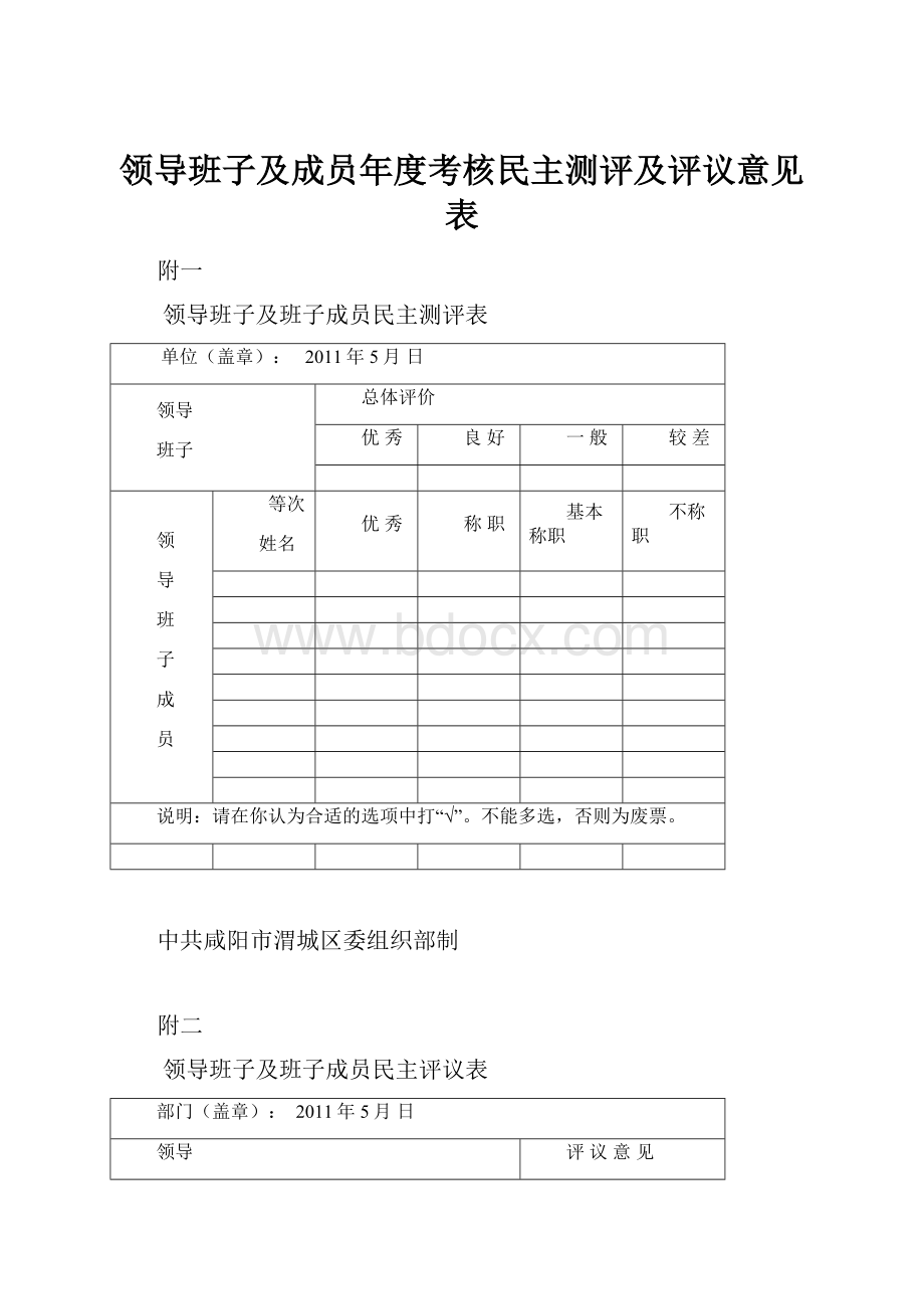 领导班子及成员年度考核民主测评及评议意见表.docx_第1页