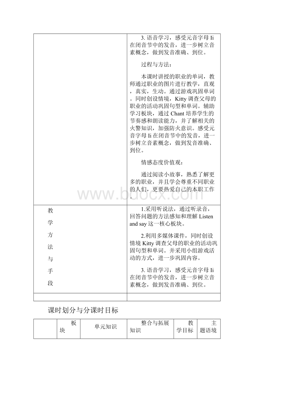 沪教版四年级上学期英语Unit 6 My parents 教案.docx_第3页