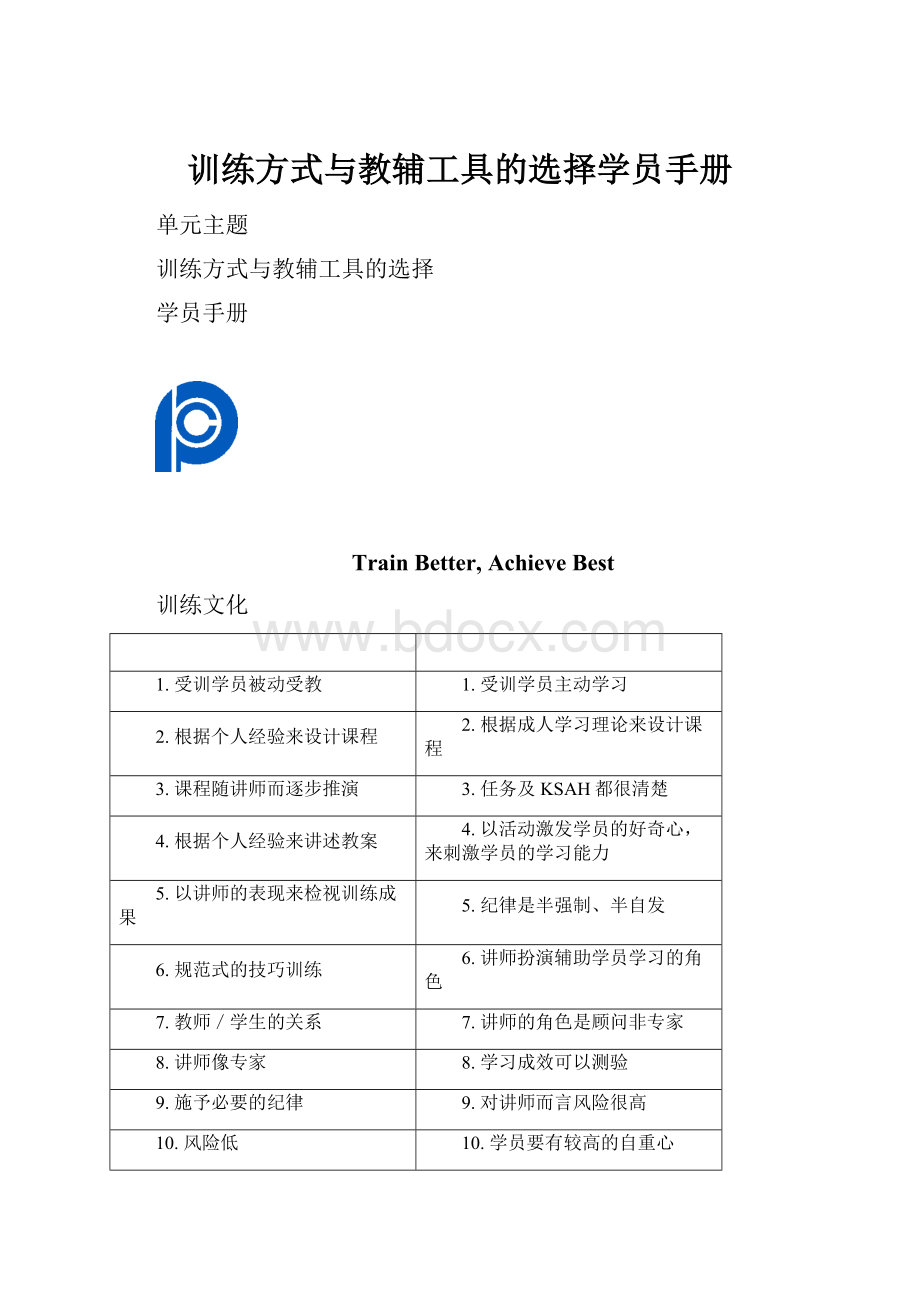 训练方式与教辅工具的选择学员手册.docx_第1页