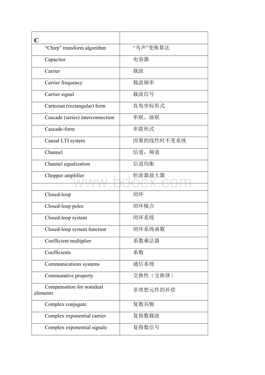 《信号与系统》信号术语中英文对照解析.docx_第3页