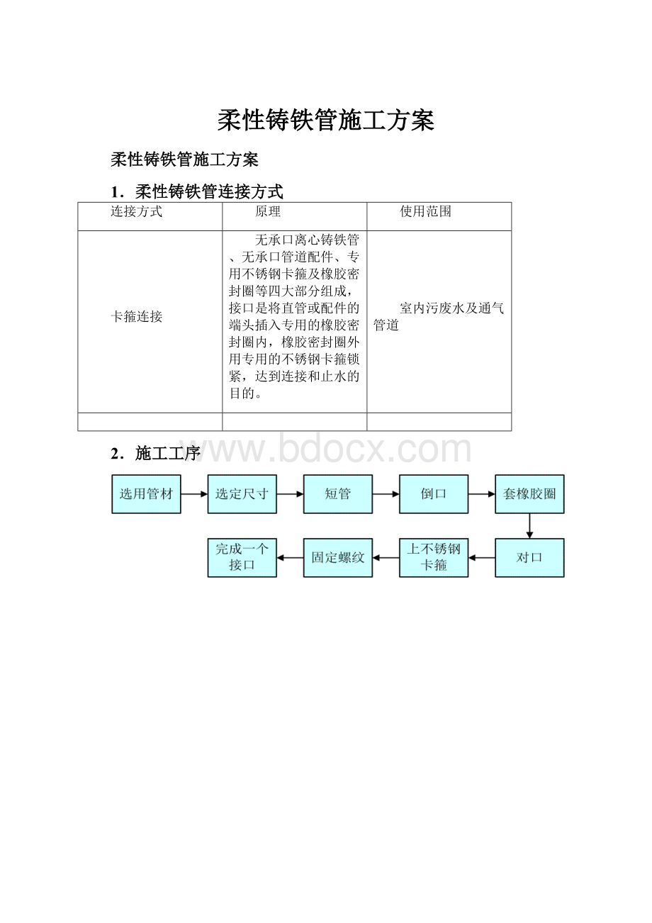 柔性铸铁管施工方案.docx