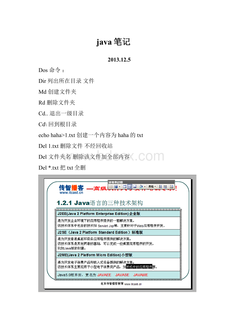 java笔记.docx_第1页