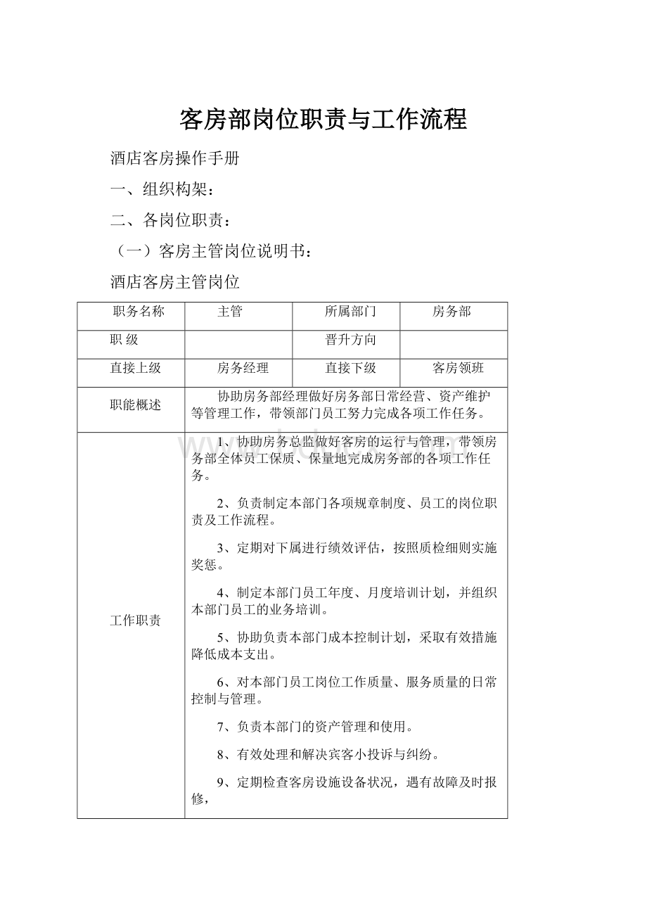 客房部岗位职责与工作流程.docx_第1页