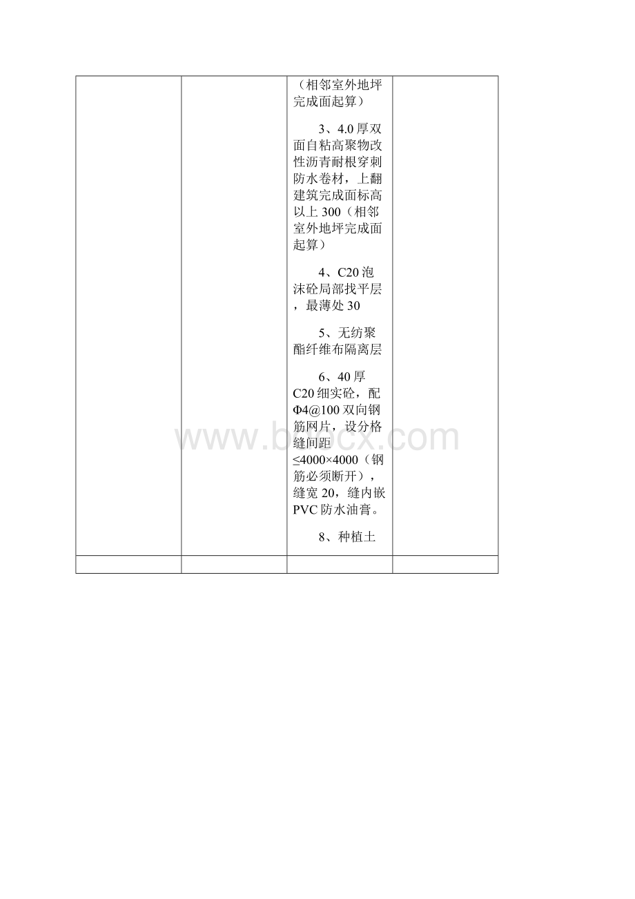 屋面工程施工方案改.docx_第3页