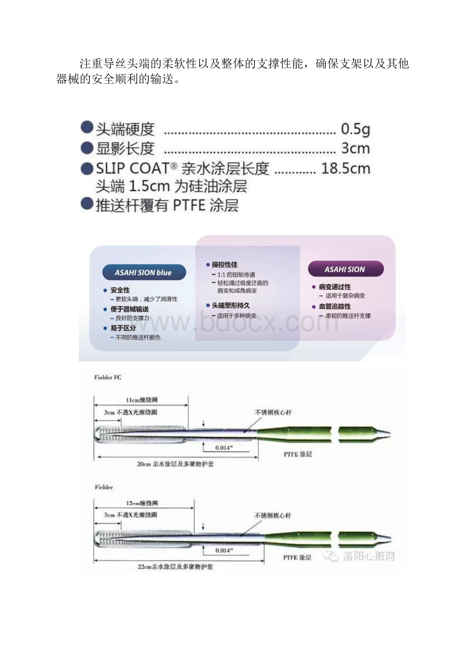 PTCA导引导丝的特性.docx_第2页