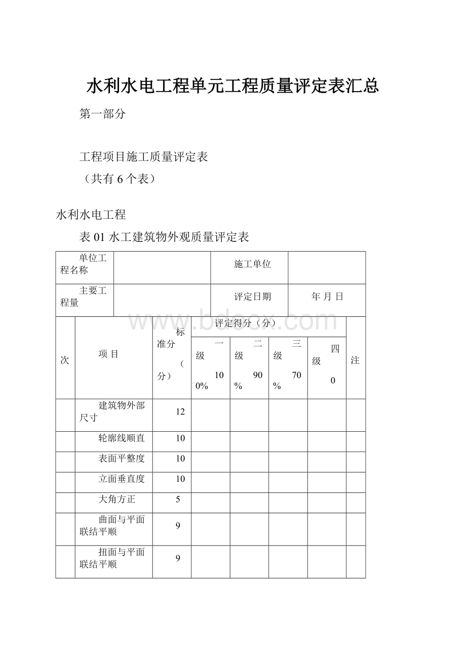 水利水电工程单元工程质量评定表汇总.docx_第1页