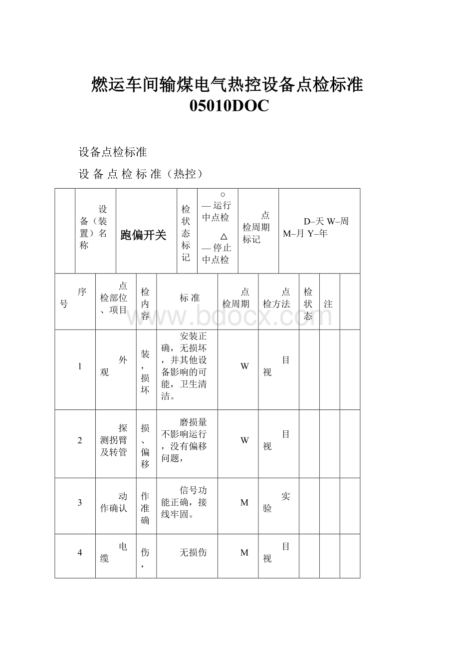 燃运车间输煤电气热控设备点检标准05010DOC.docx