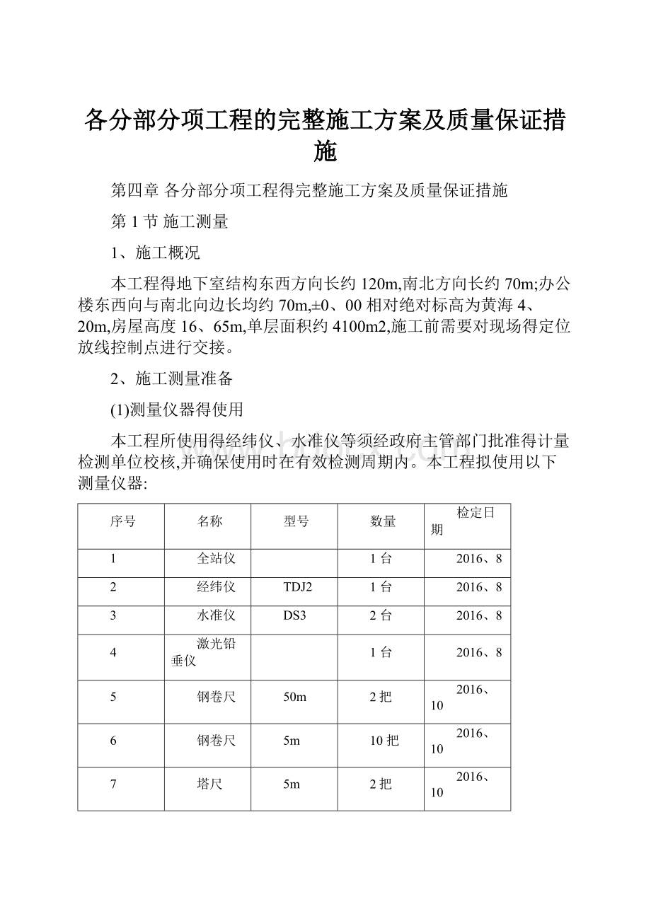 各分部分项工程的完整施工方案及质量保证措施.docx