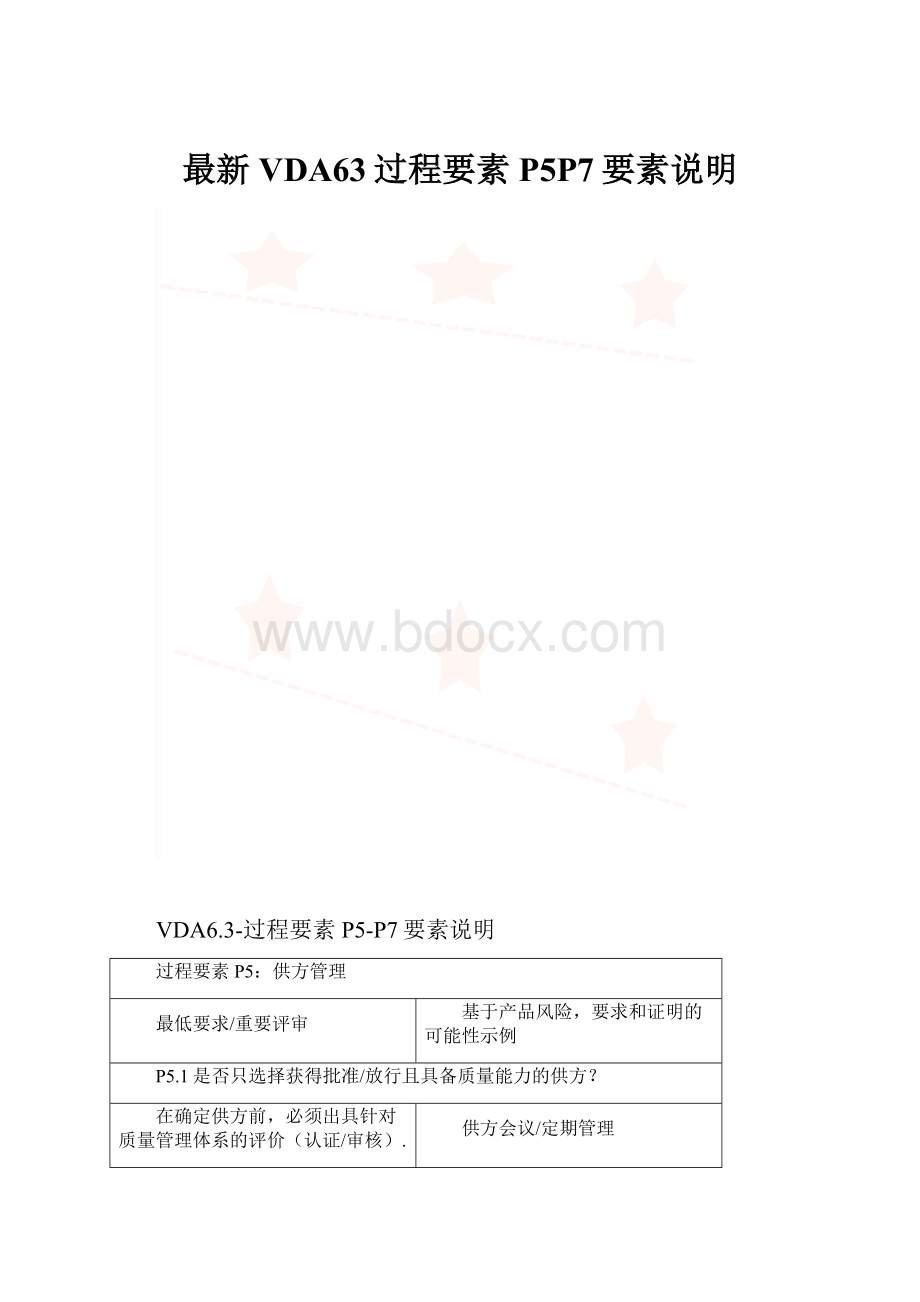 最新VDA63过程要素P5P7要素说明.docx_第1页