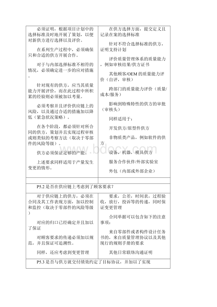 最新VDA63过程要素P5P7要素说明.docx_第2页