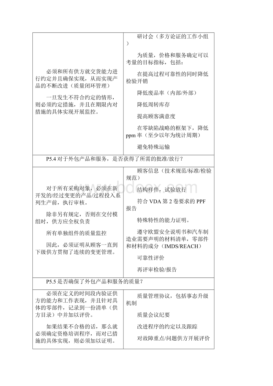 最新VDA63过程要素P5P7要素说明.docx_第3页