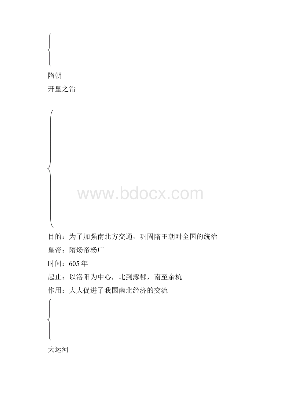 青岛专版中考历史总复习第五讲隋唐政治经济文化试题.docx_第2页