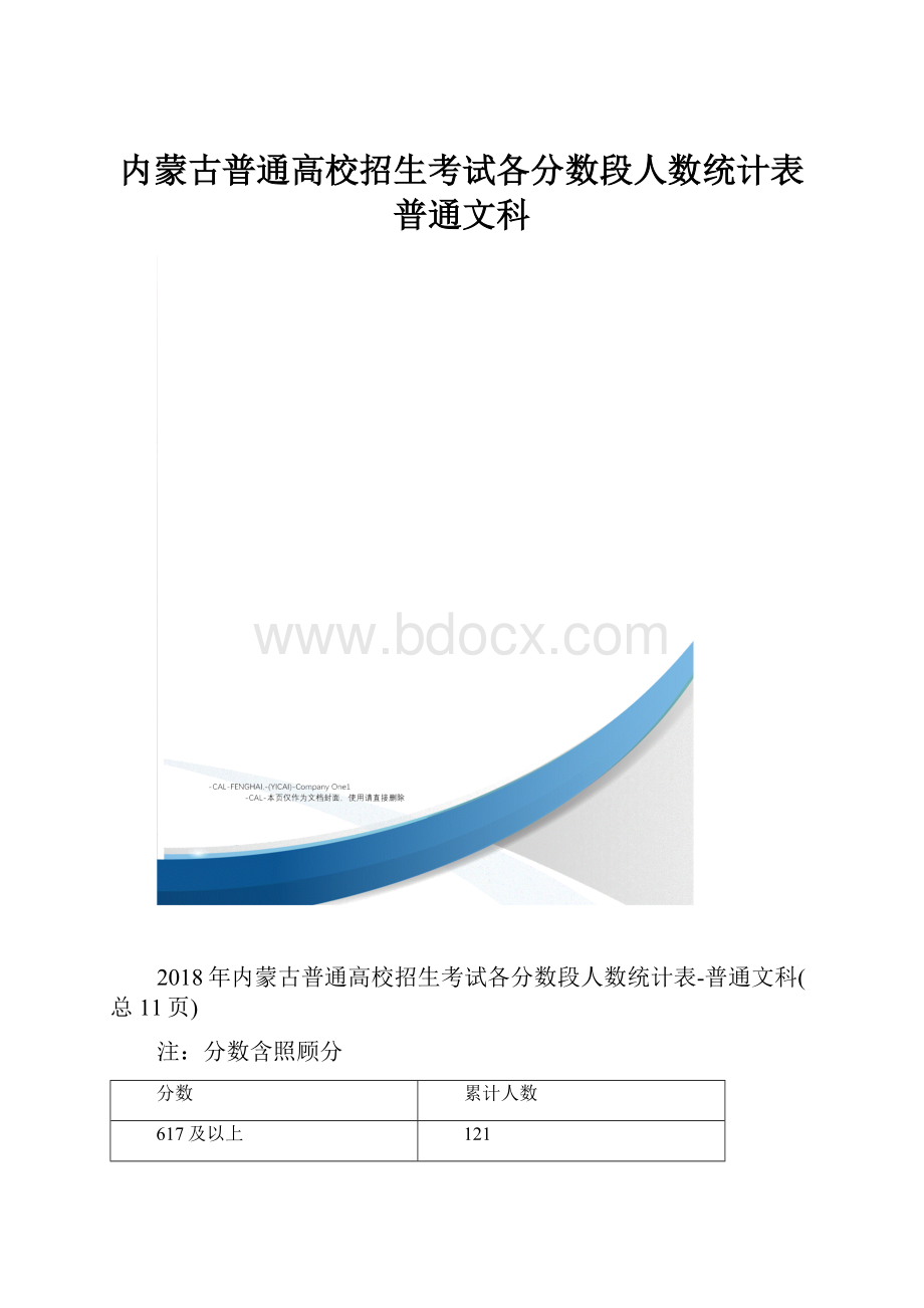 内蒙古普通高校招生考试各分数段人数统计表普通文科.docx_第1页