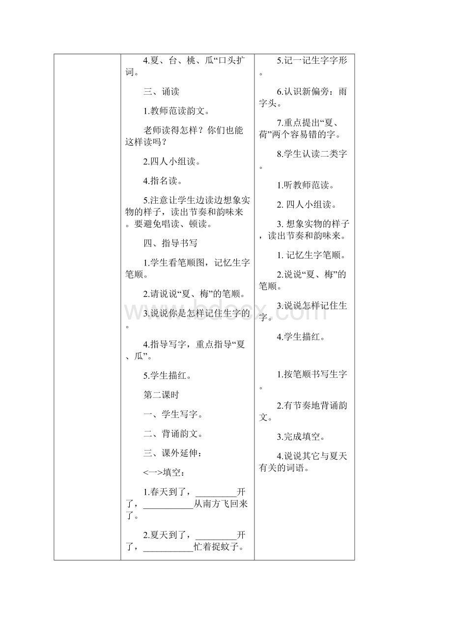 苏教版国标本一年级语文下册58单元备课.docx_第2页