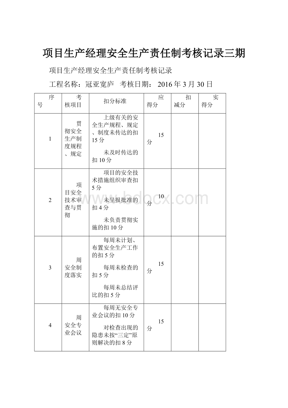 项目生产经理安全生产责任制考核记录三期.docx_第1页