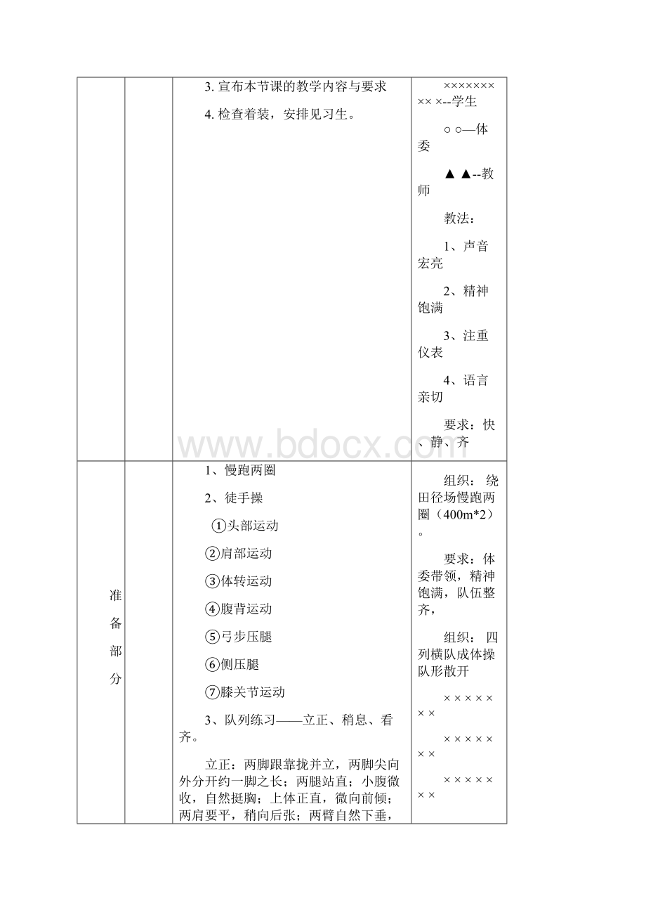 舞动青春广播操教案.docx_第2页