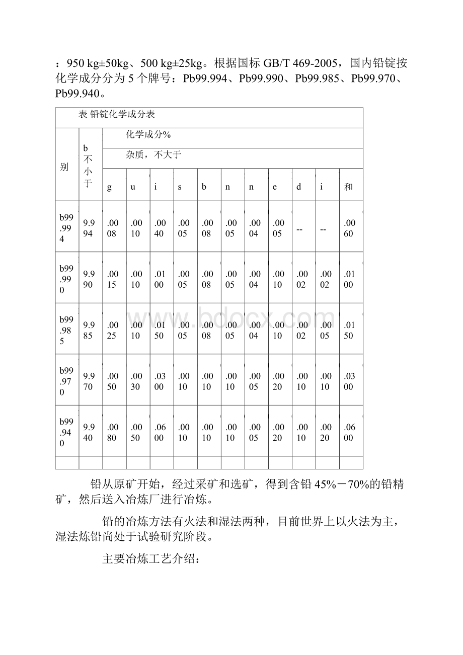 铅操作手册.docx_第2页