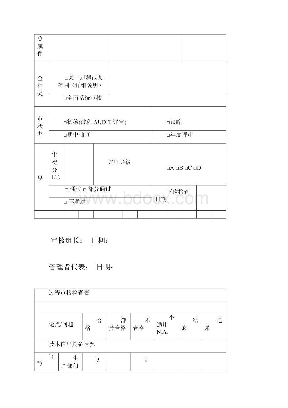 过程审核检查表.docx_第2页