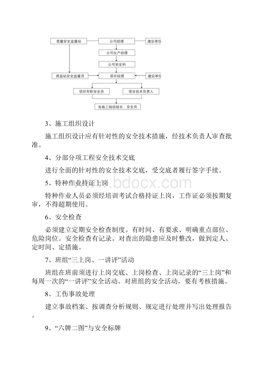 热力管网安全施工专项方案doc资料.docx_第2页