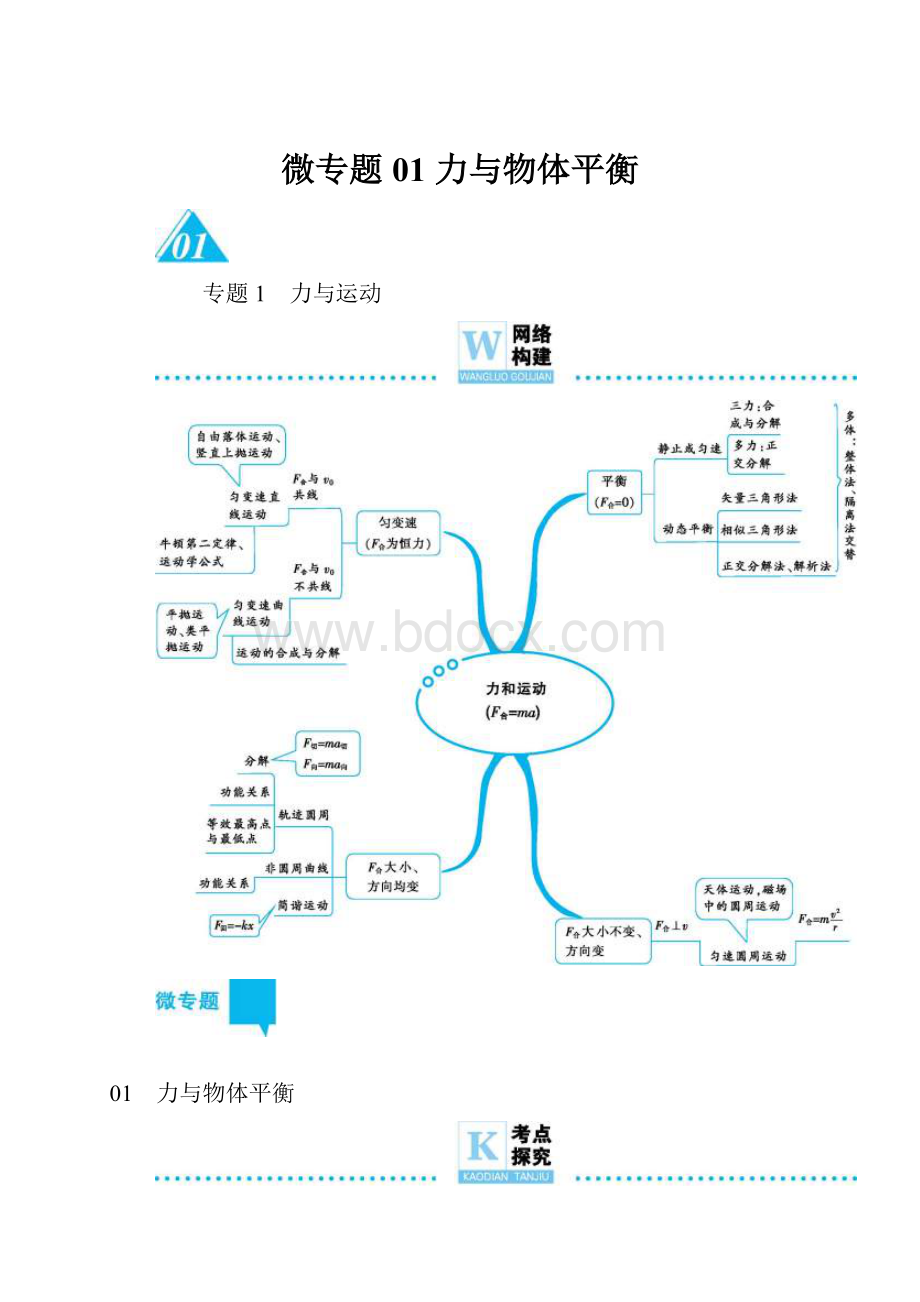 微专题01 力与物体平衡.docx_第1页