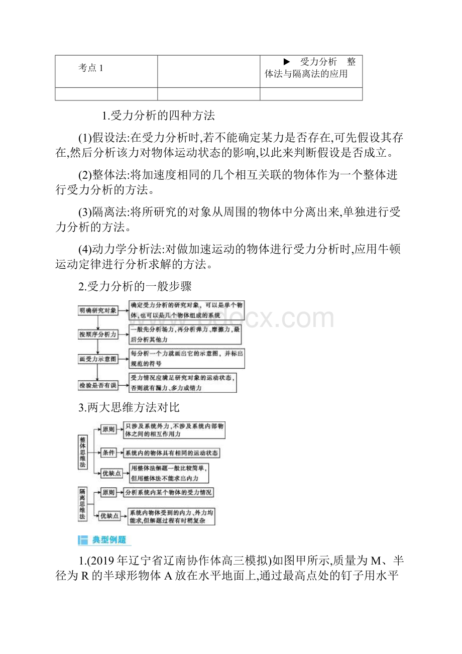 微专题01 力与物体平衡.docx_第2页