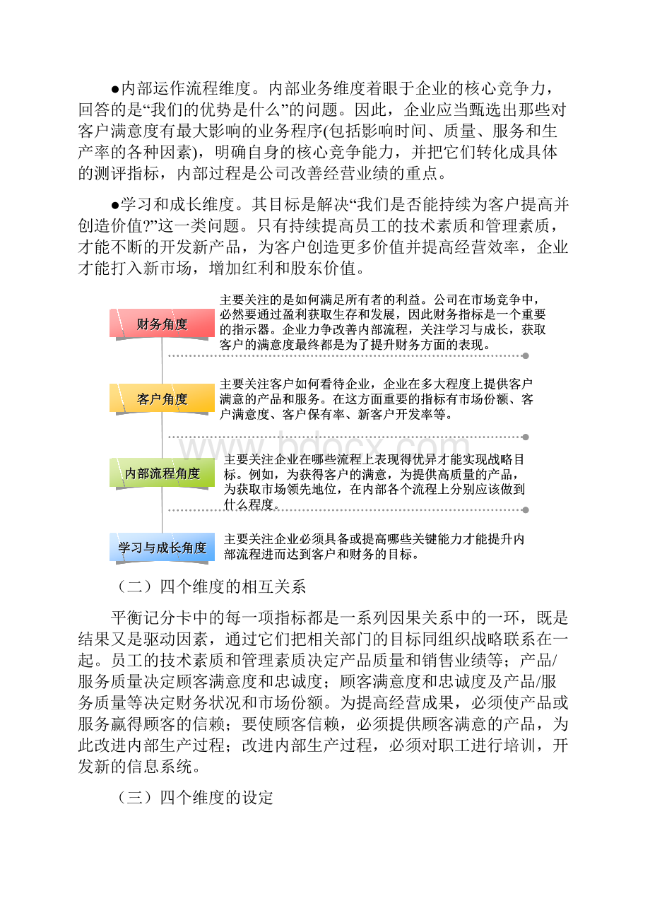 平衡计分卡完整版教学提纲.docx_第3页