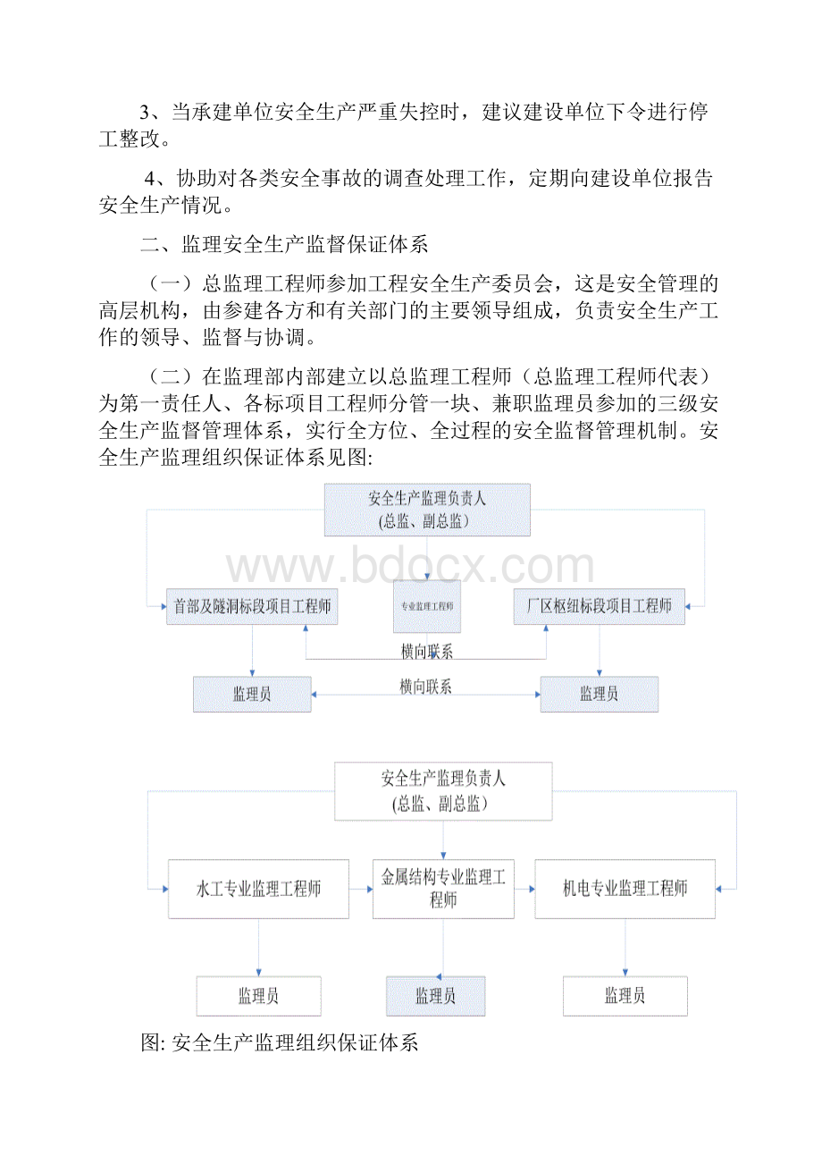 云南金平县南布河水电站工程监理实施细则.docx_第2页