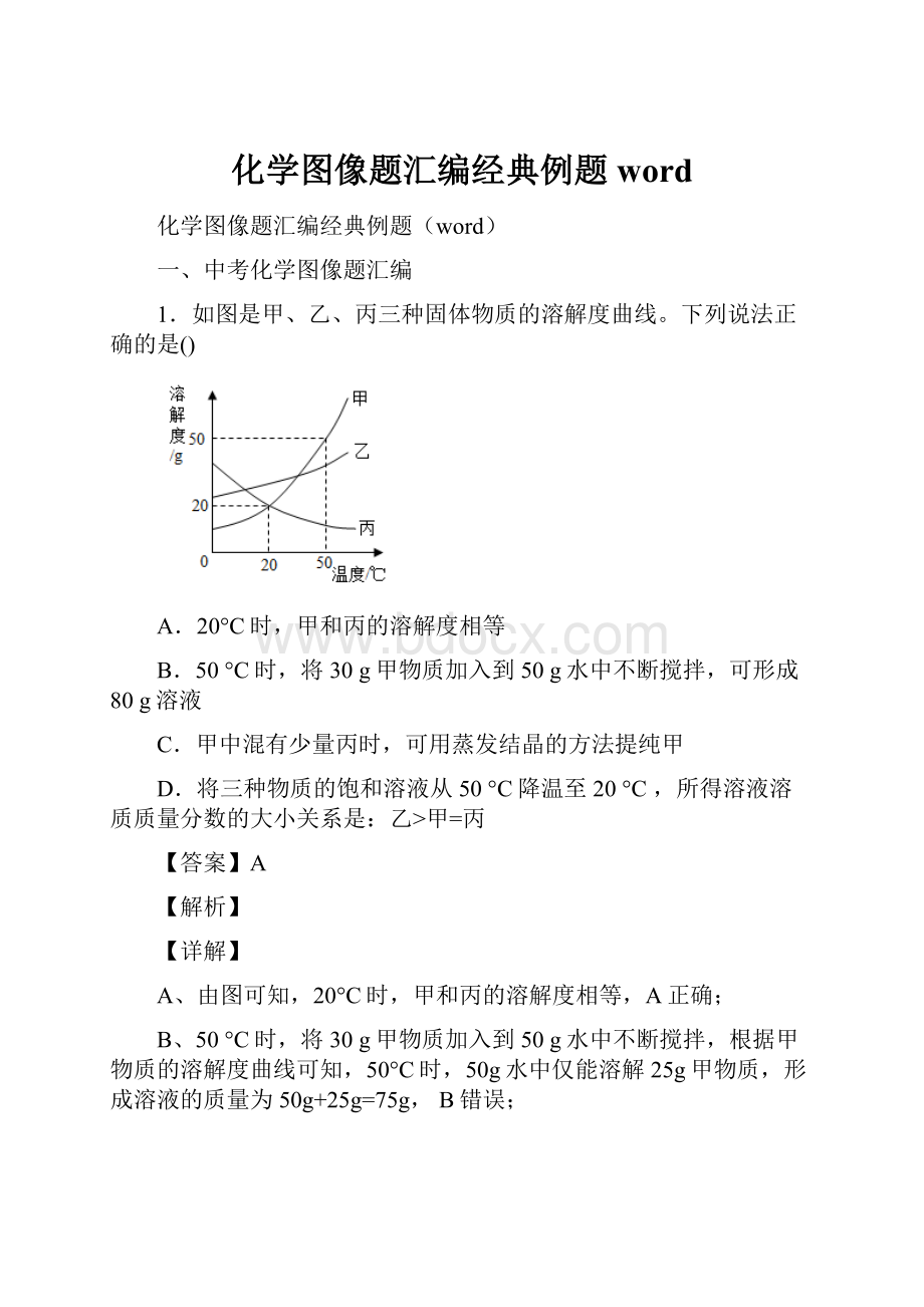 化学图像题汇编经典例题word.docx