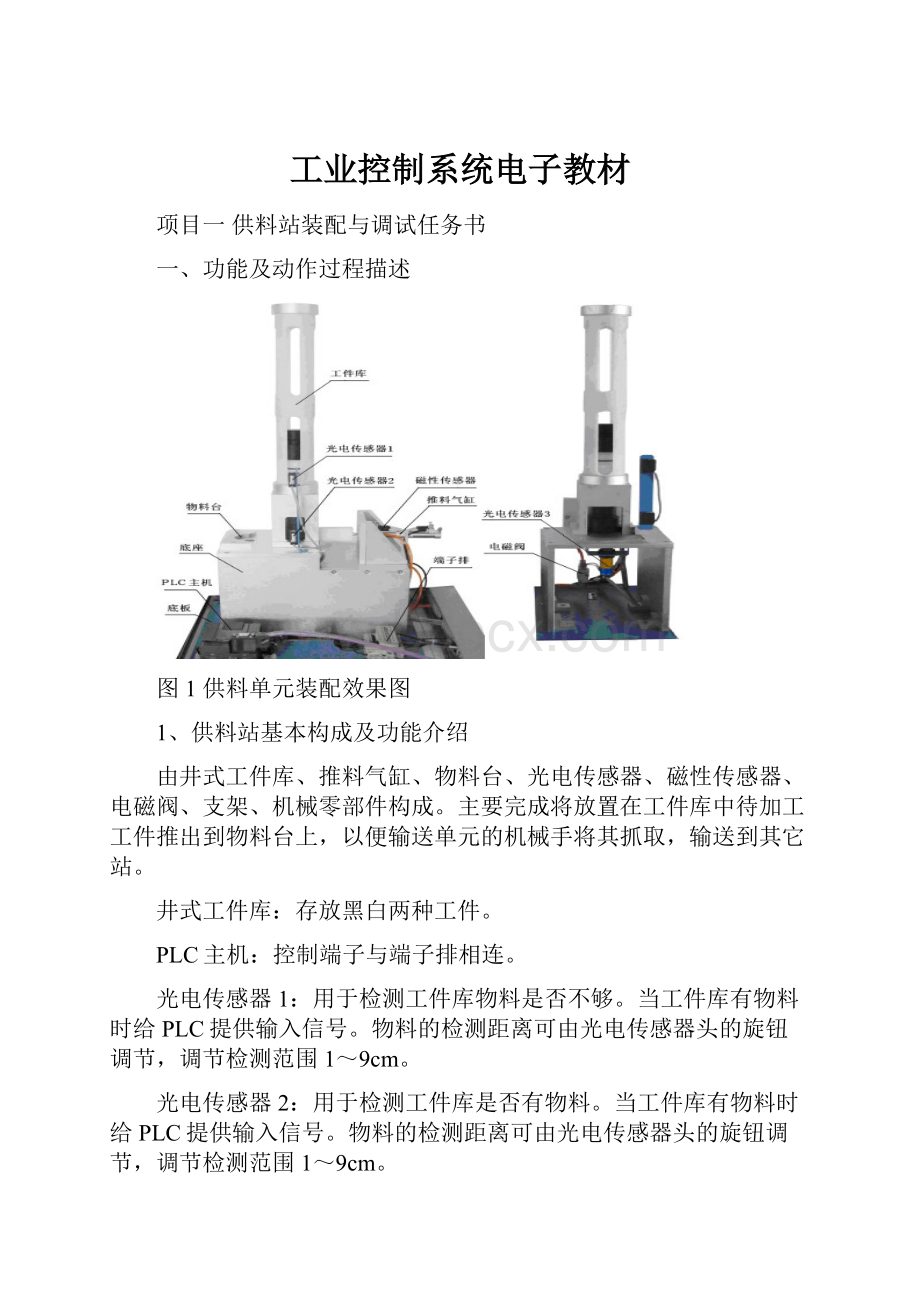 工业控制系统电子教材.docx