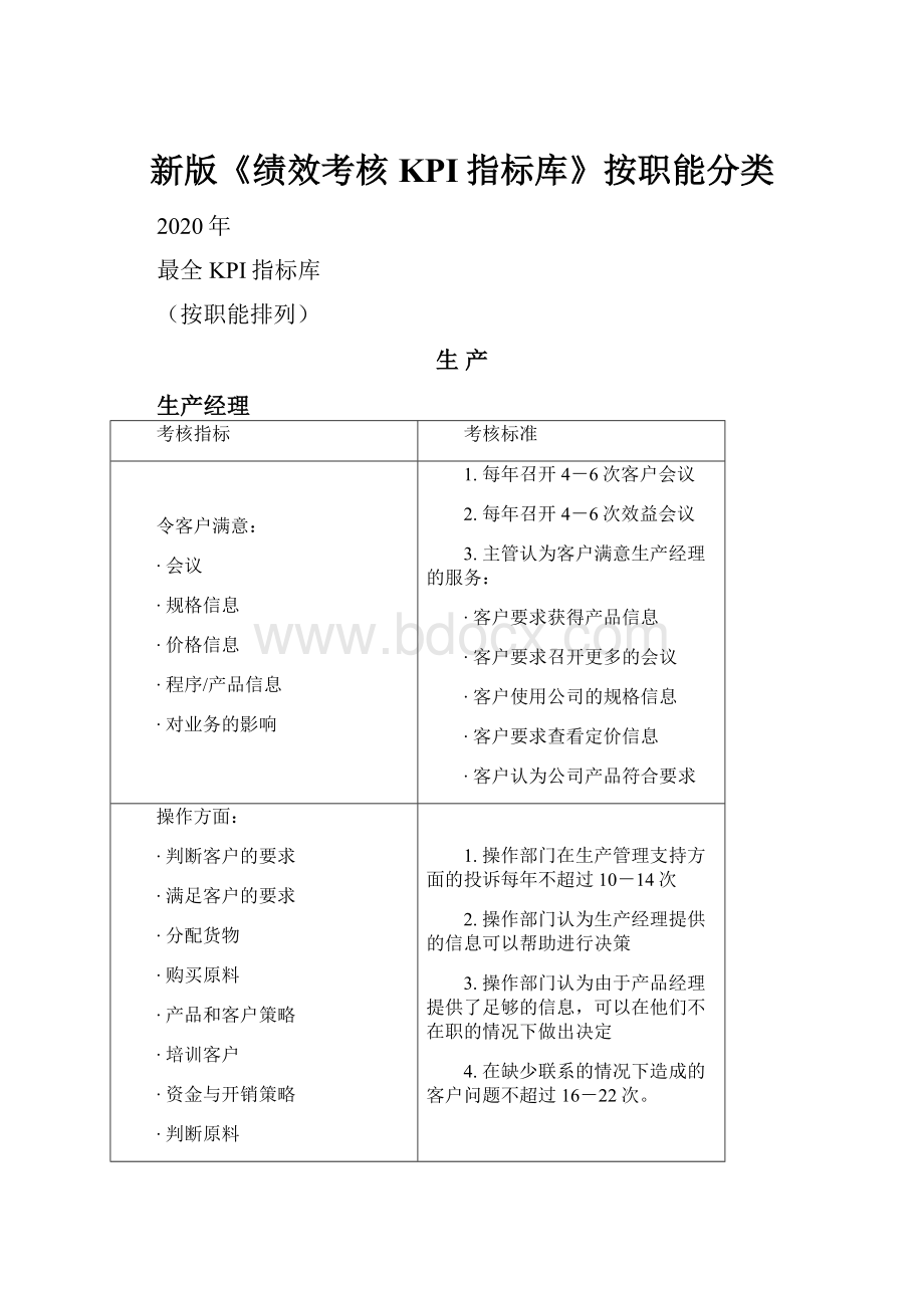 新版《绩效考核KPI指标库》按职能分类.docx