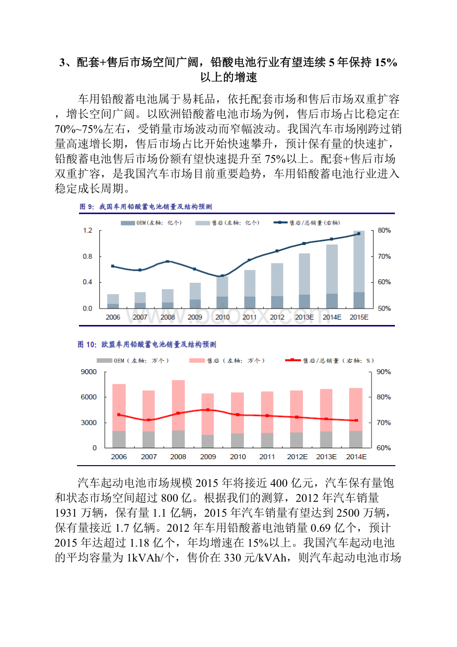 铅酸蓄电池行业分析报告文案.docx_第3页