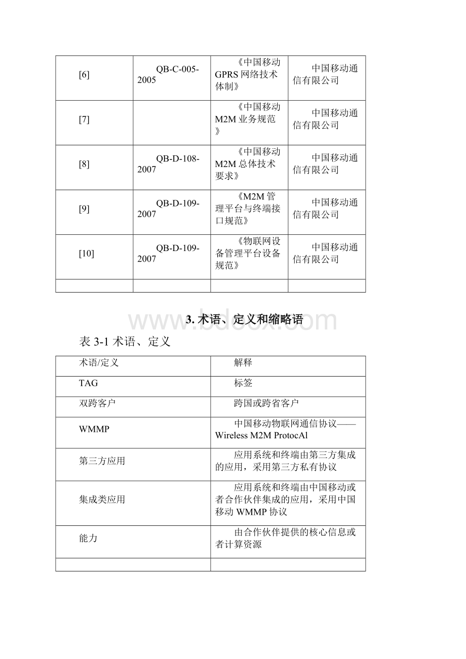 物联网运营管理平台测试规范000001.docx_第3页