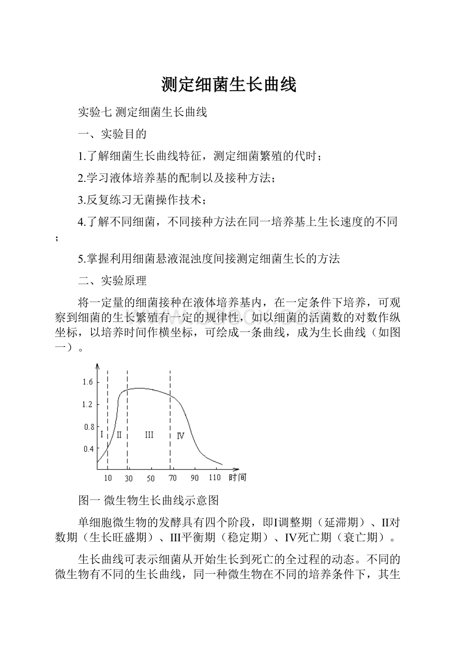 测定细菌生长曲线.docx