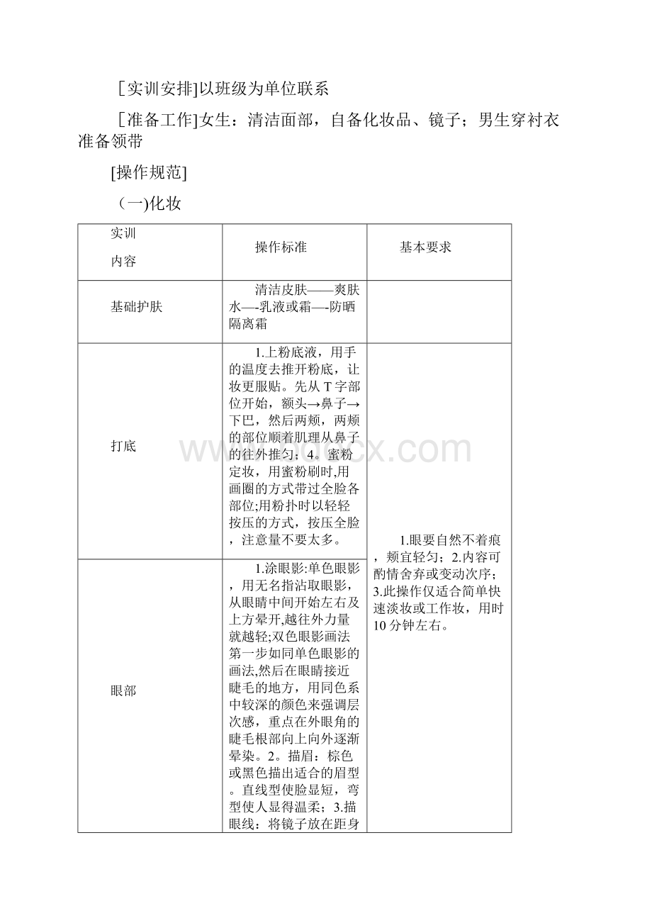 商务礼仪实训指导书.docx_第3页