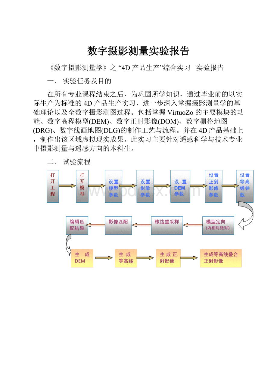 数字摄影测量实验报告.docx